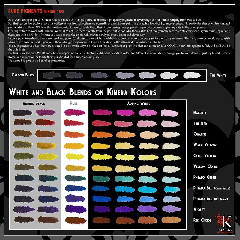 Kimera Kolors - Color Set leaflet