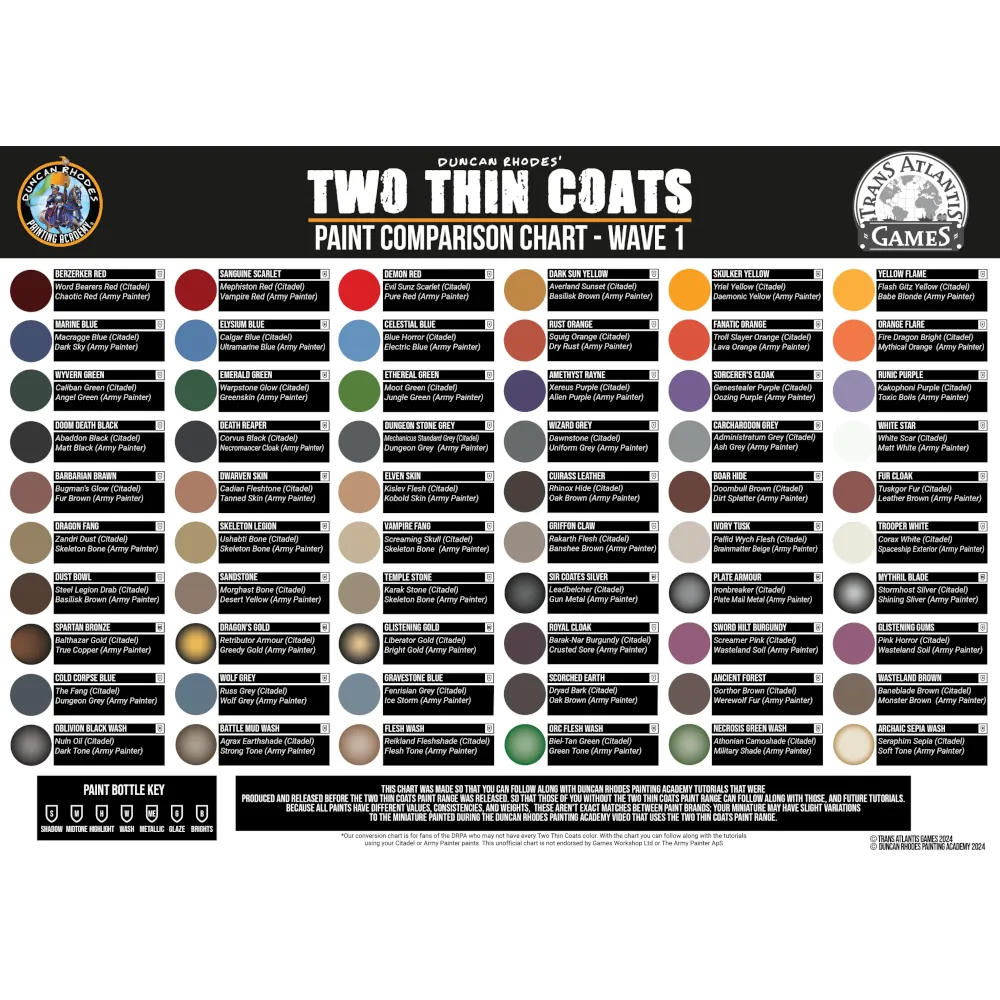 Wave 1 Color Chart