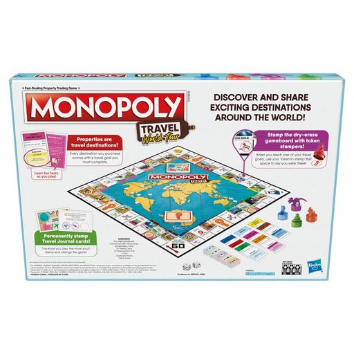 Monopoly World Tour back