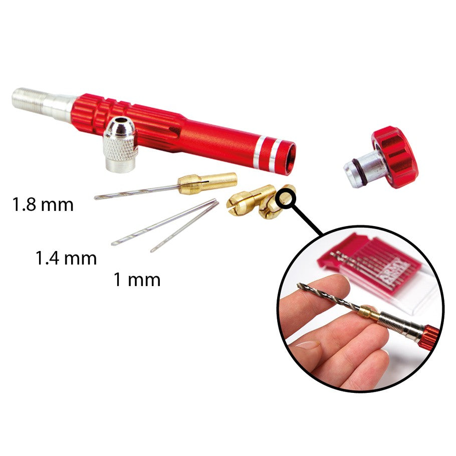 Miniature and Model Drill Content